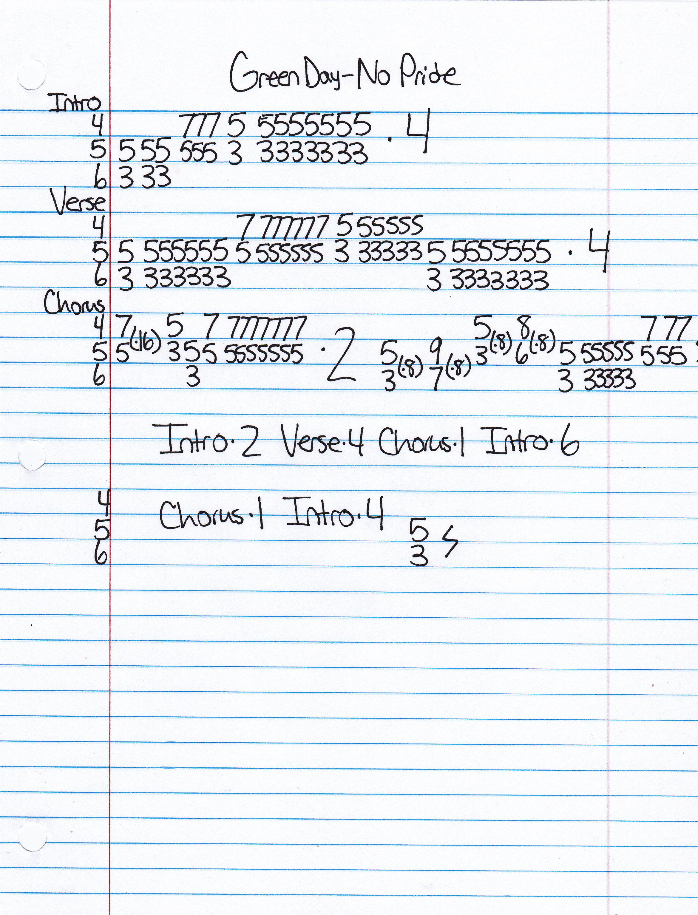 High quality guitar tab for No Pride by Green Day off of the album Insomniac. ***Complete and accurate guitar tab!***